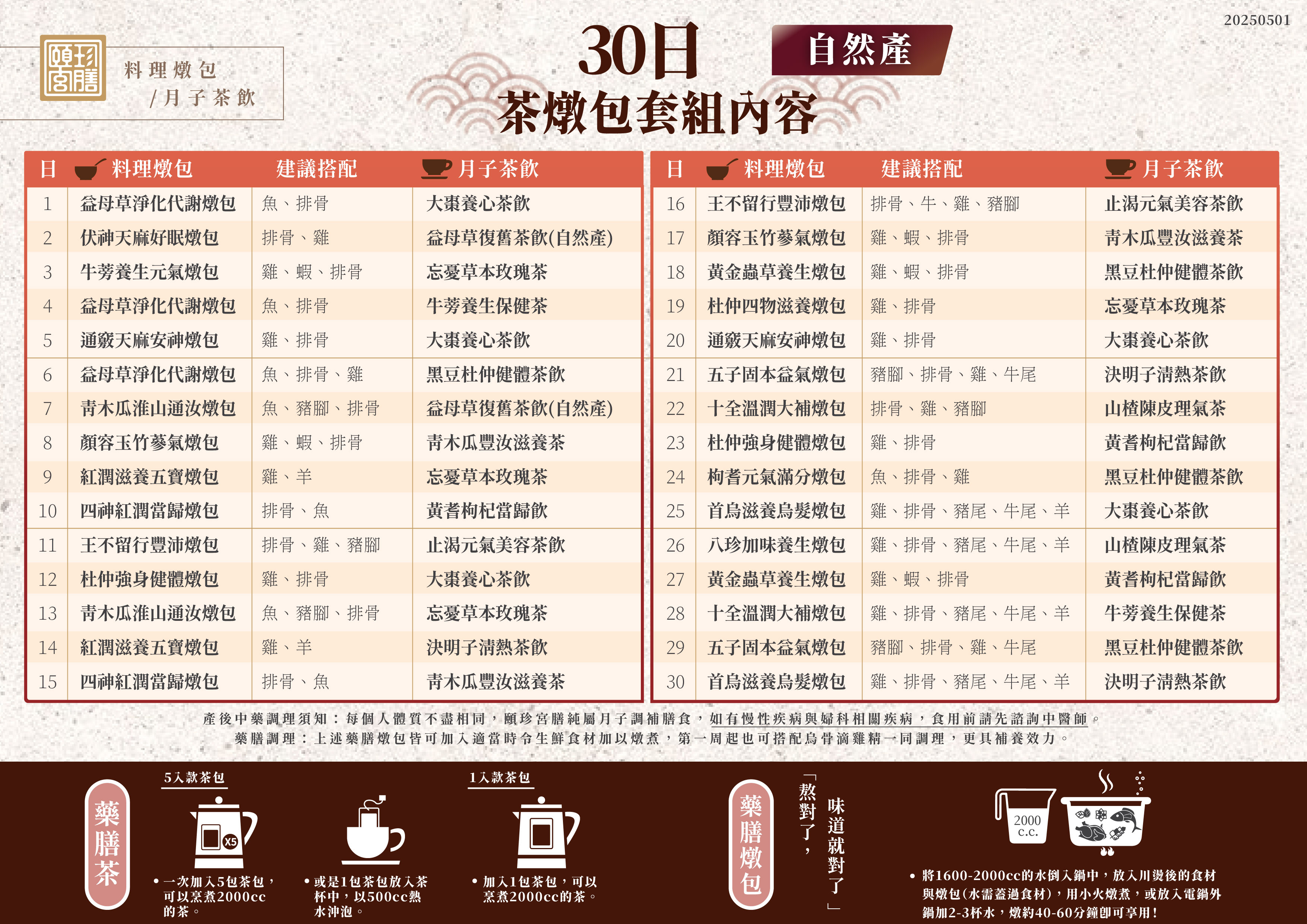 自然產,坐月子,15天月膳,藥燉包,茶包,箱